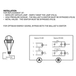 Lummax HB100 - 100W LED E40 High Output Commercial Replacement Highbay Globe 240V 5500K